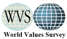 World Values Survey